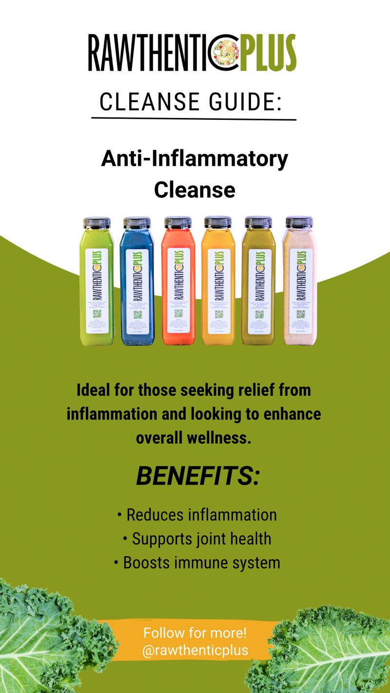 Anti Inflammatory Cleanse