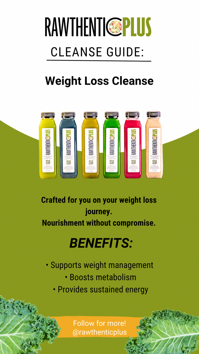 The Weight Loss Cleanse